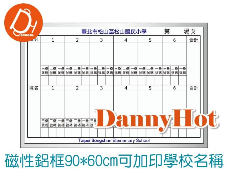 簡易樂棒計分板
